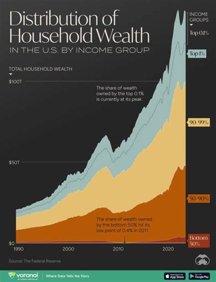 Uncover The Wealth Of Chubb Rock: A Net Worth Exploration