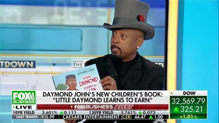 Uncover The World Of Daymond John's Children: Exclusive Insights Revealed