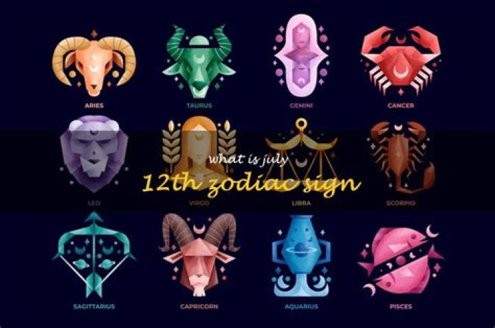 Uncovering The Astrological Meaning Of March 3Rd What Zodiac Sign Does