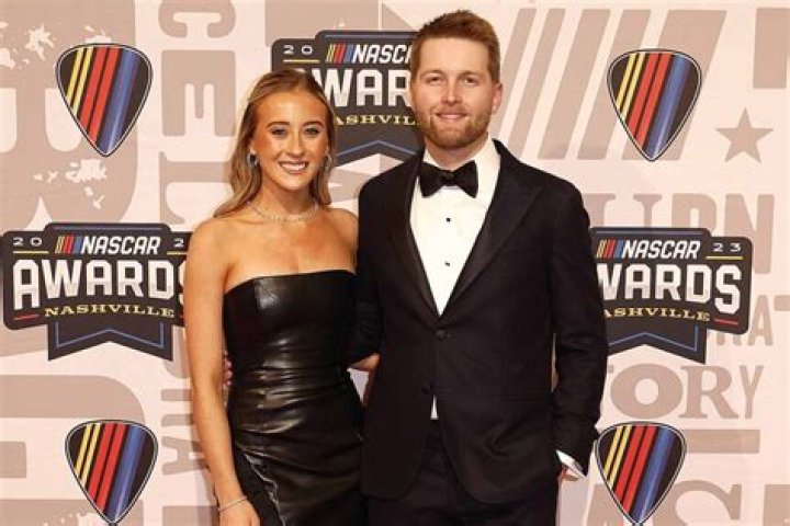 Uncovering The Rivalry Erin Blaney Vs. William Byron