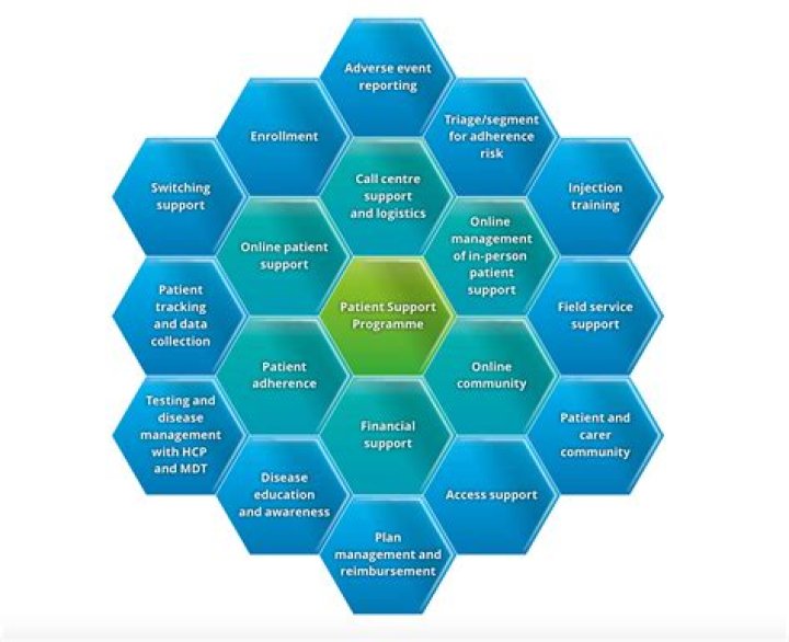 Uncovering The Truth And Transforming Patient Safety