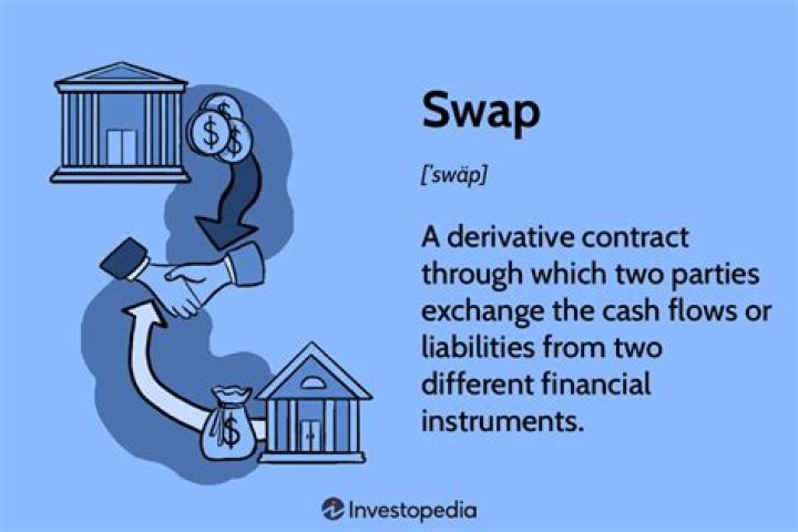 Understanding Chec Wife Swap A Comprehensive Overview technologyranks