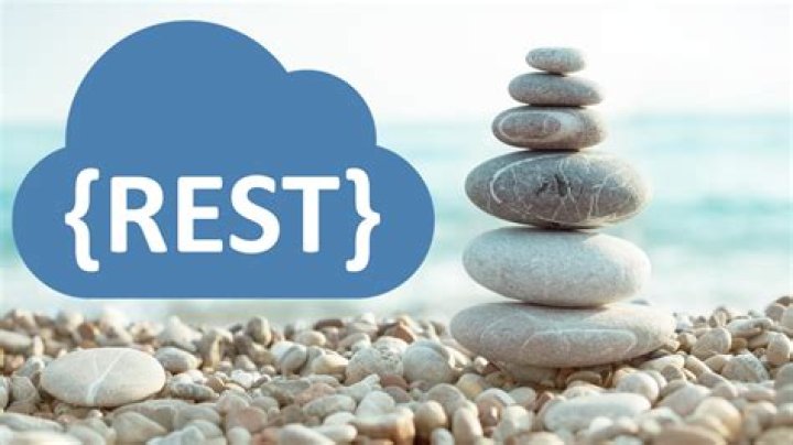 Understanding Rest