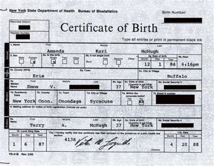 Understanding The Texas Birth Certificate Document Number