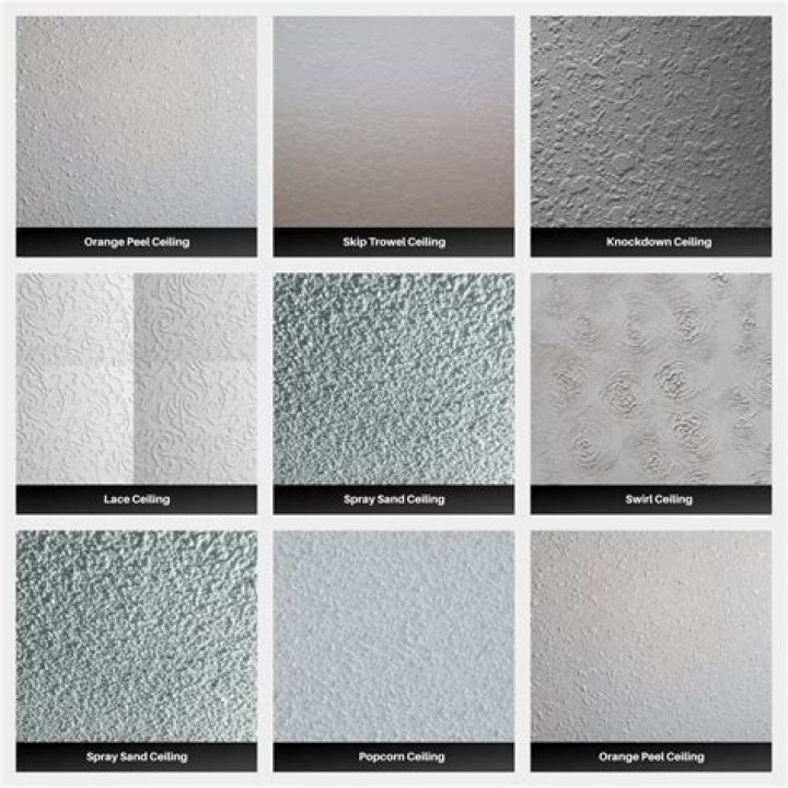 Unlock The Secrets Of Painting Popcorn Ceilings: A Comprehensive Guide
