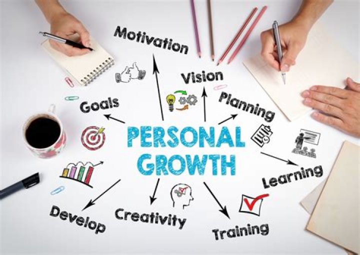 Unlock The Secrets Of Personal Growth With Albert DePrisco