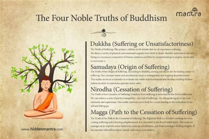 Unlocking Surprising Truths And Inspiring Insights