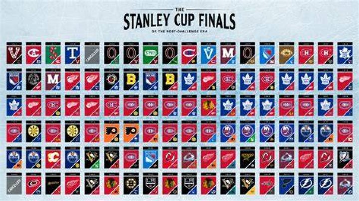 Unraveling The Legacy: How Many Stanley Cups Did Patrick Roy Win?