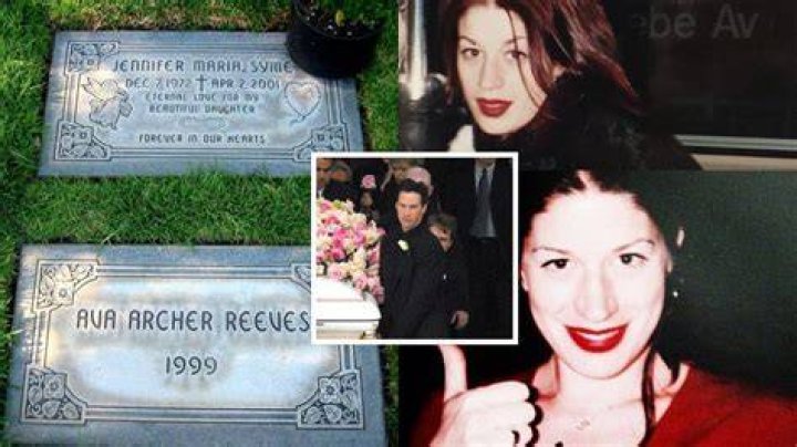 Unraveling The Mystery: Keanu Reeves' Daughter Grave