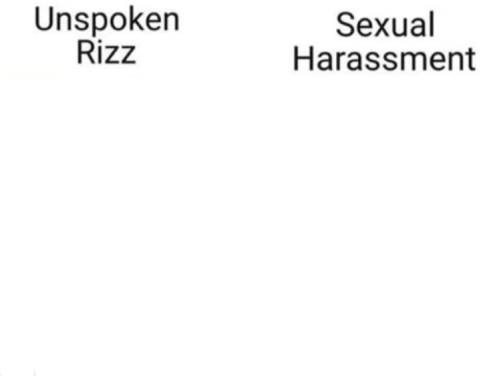 Unspoken Rizz vs. Sexual Harassment (Original Meme) Unspoken Rizz vs