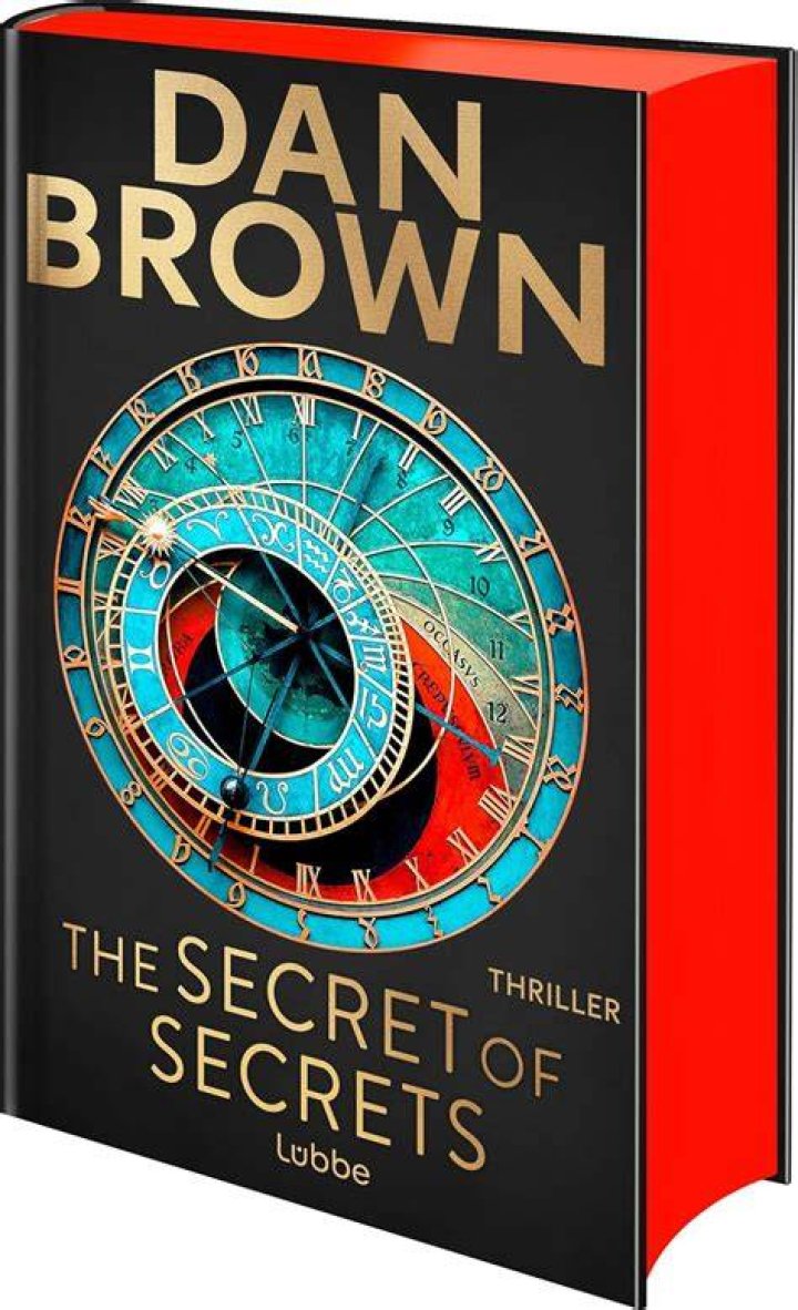 Unveil The Secrets Of John Melendez's Fortune