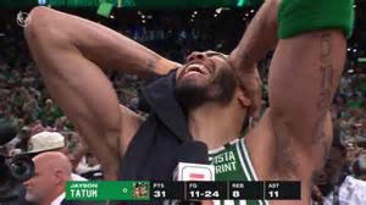 Unveiling Jayson Tatum's Love Story: Discoveries And Insights