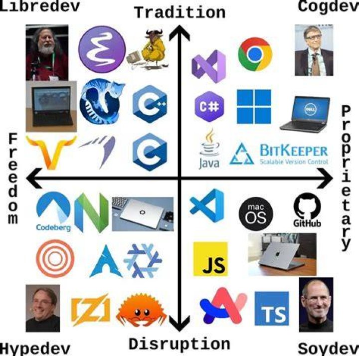 Unveiling Kevin Costner's Political Compass: Discoveries And Insights