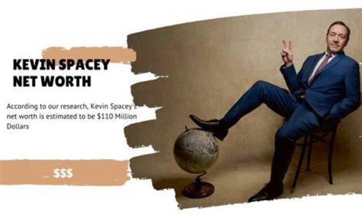 Unveiling Kevin Spacey's Net Worth: Exclusive Insights And Revelations