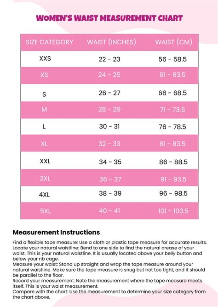 Unveiling Sabrina Carpenter's Waist Size: A Look At The Star's Measurements And More