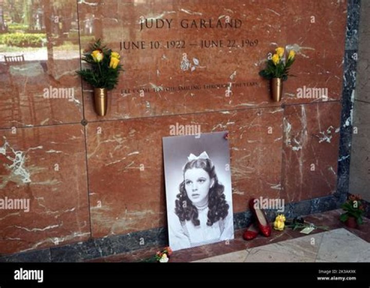 Unveiling The Age Of Judy Garland When She Welcomed Liza Minnelli