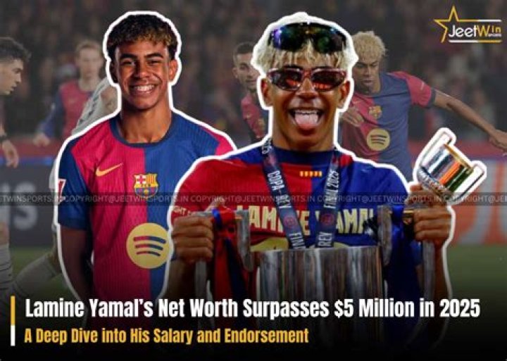 Unveiling The Financial Landscape: The Net Worth Of Lamine Yamal