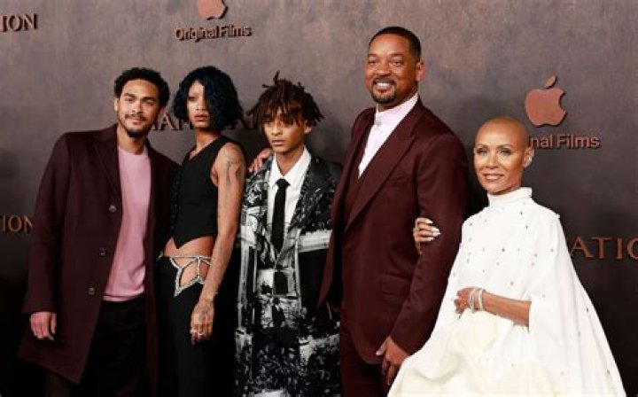 Unveiling The Fortune: The Net Worth Of Will Smith