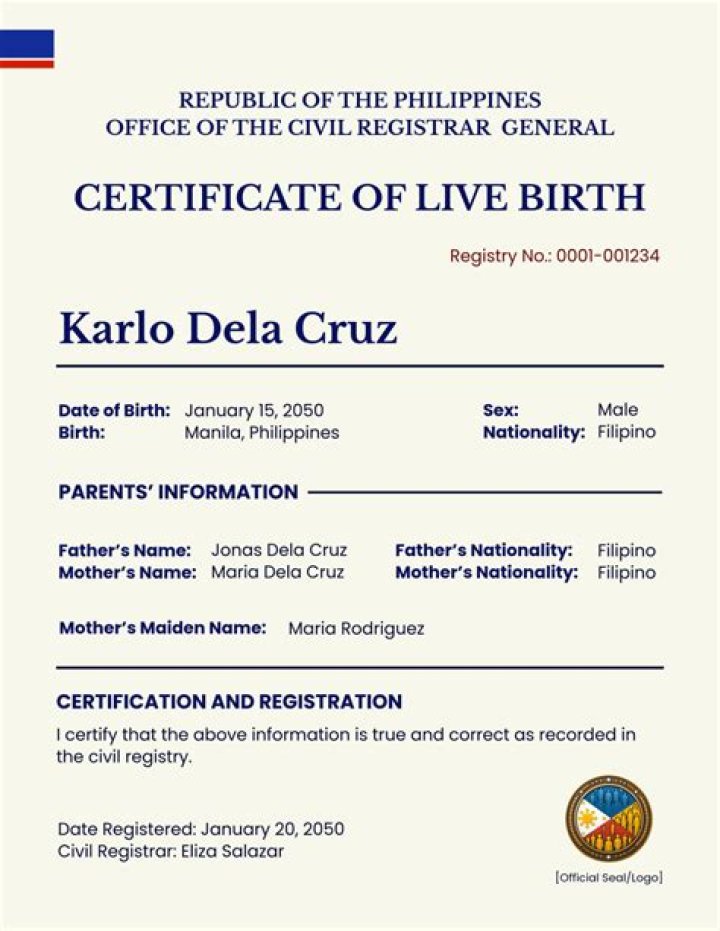 Unveiling The Intriguing Significance Of Wendell B. Date Of Birth