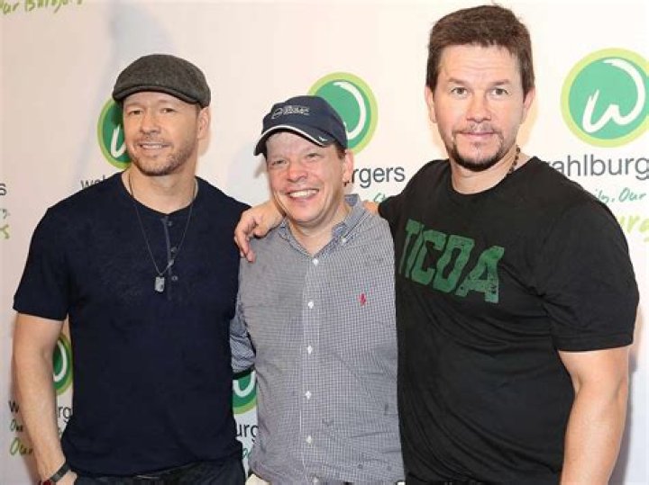 Unveiling The Mark Wahlberg Band Discoveries And Insights WinkDash