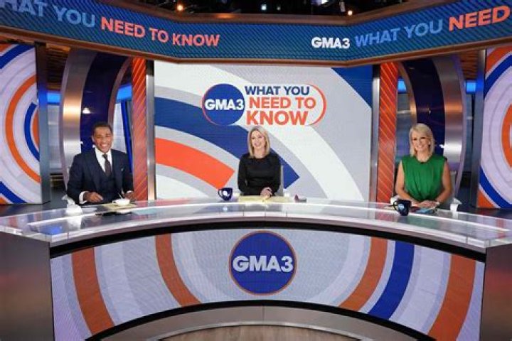 Unveiling The Mysteries Of Whatsold: What You Need To Know