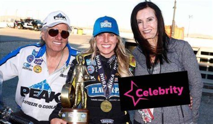 Unveiling The Mysteries: Who Is Adria Hight's Mother?