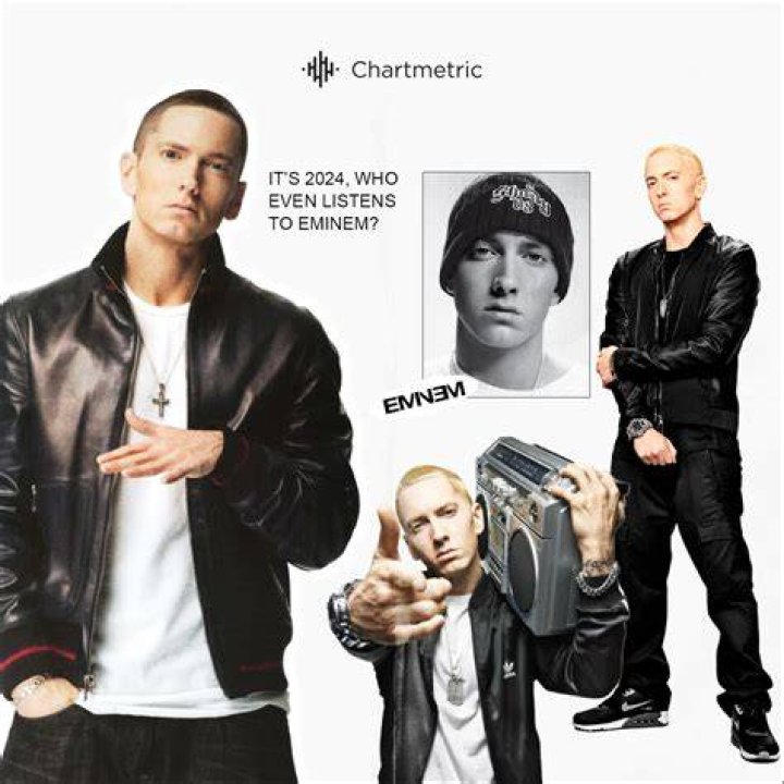 Unveiling The Mystery Eminem's Dating Life Exposed