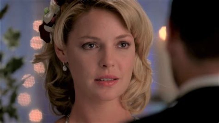Unveiling The Secrets: Grey's Anatomy Behind The Scenes