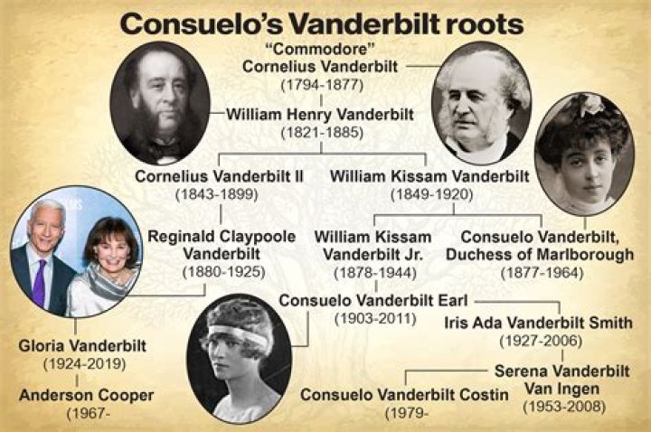 Unveiling The Secrets Of Helen Cornelius' Remarkable Net Worth