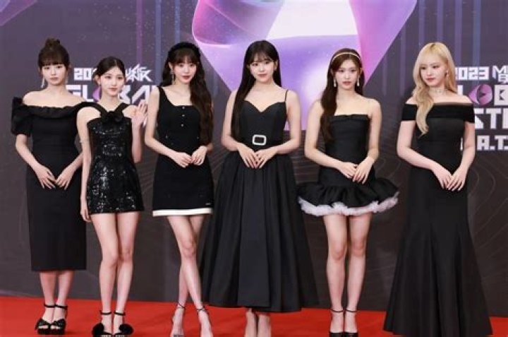 Unveiling The Talented Members Of IVE: A Deep Dive Into Their Lives And Careers