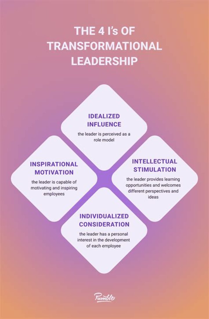 Unveiling The Transformative Leadership Of Nancy Sepulvado: Discoveries And Insights