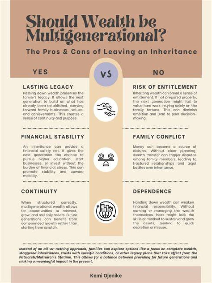 Unveiling The Wealth Behind The Multifaceted Talent