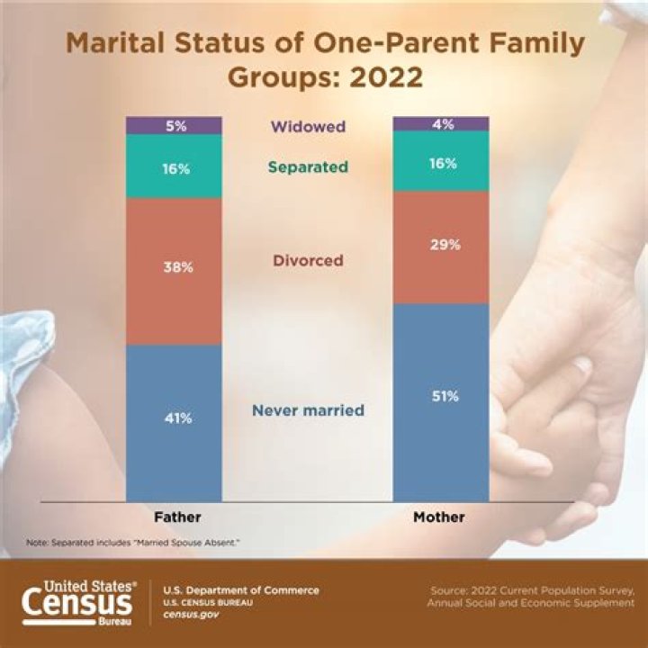Unveiling Tyler Hynes' Personal Life: Marital Status And Family