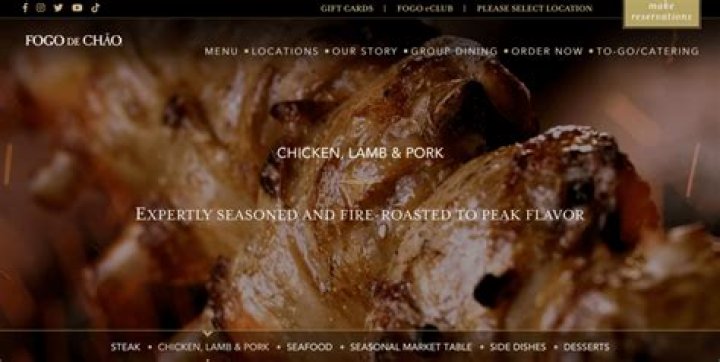 Updated Fogo de Chao Menu Prices on Everything (2024)
