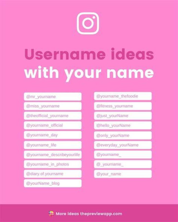 Username ideas🍯 Name for instagram, Usernames for instagram, Clever