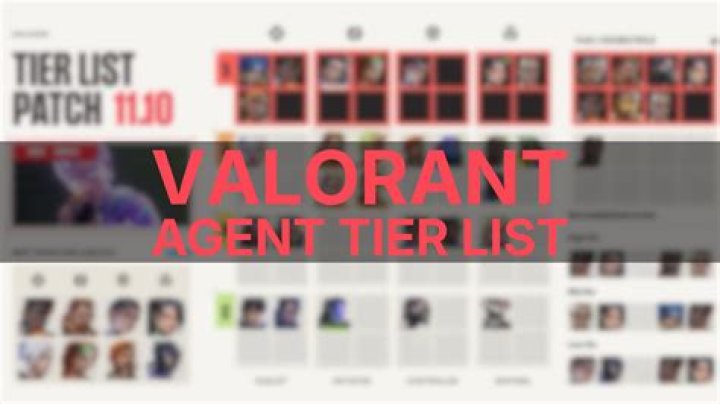 Valorant Ranks Deutsch Hot Sex Picture