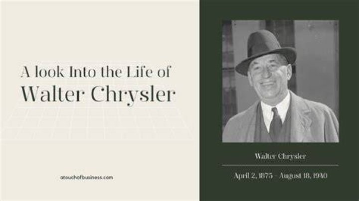 Walter Chrysler His Company & His Life The Saline Post