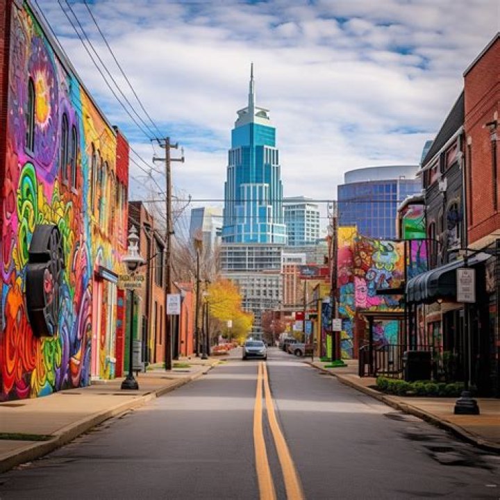Web Site Optimization Nashville Diversity Builder SEO