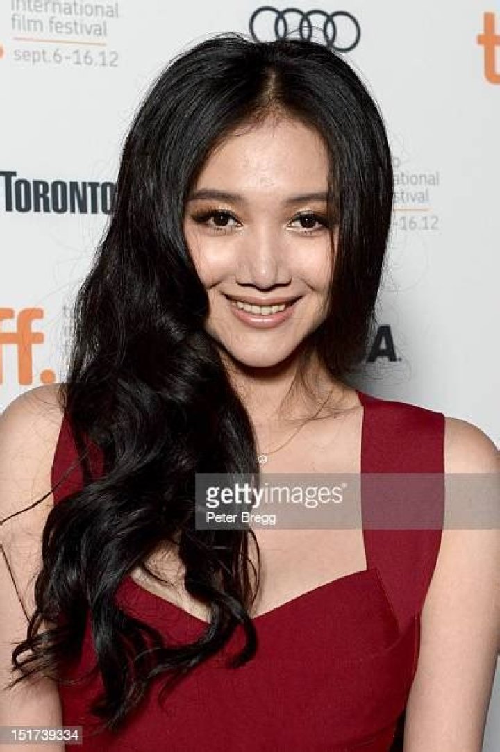 Wenwen Han Sexy