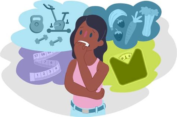 What are Eating Disorders? Psylutions Group