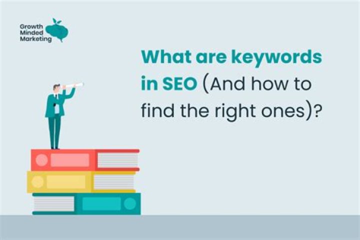 What Are Organic Keywords? SEO Terminology Explained