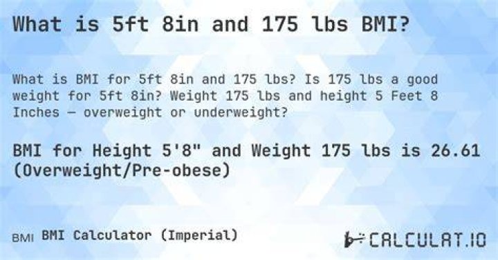What does a 175 pound, 5'4 woman look like?