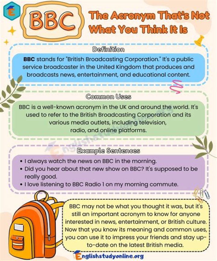 What does BBC mean in slang? YouTube