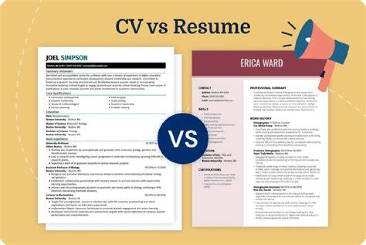 What Does CV Mean in Yachting? Exploring the Basics of Yacht