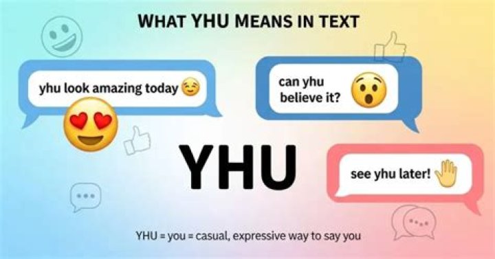 What Does Yhu Mean in Snapchat?