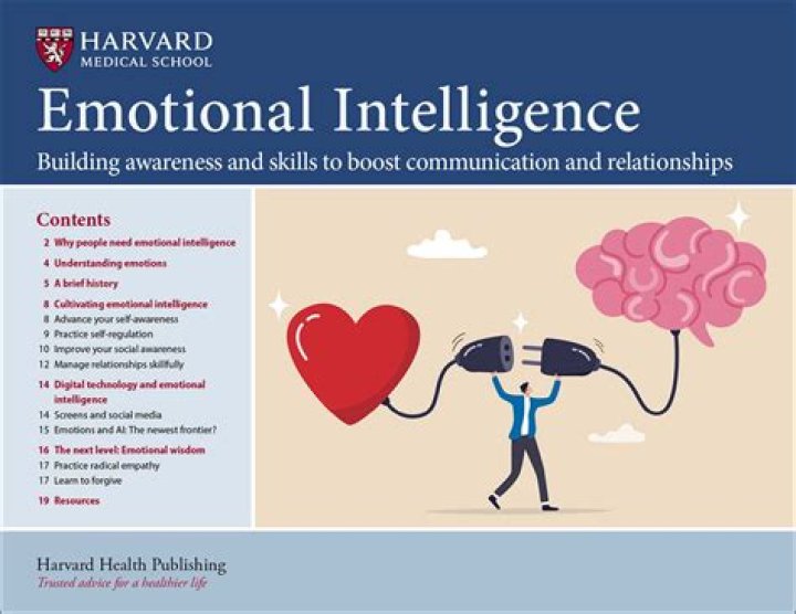 What Emotional Intelligence can teach us about going BacktoSchool! By