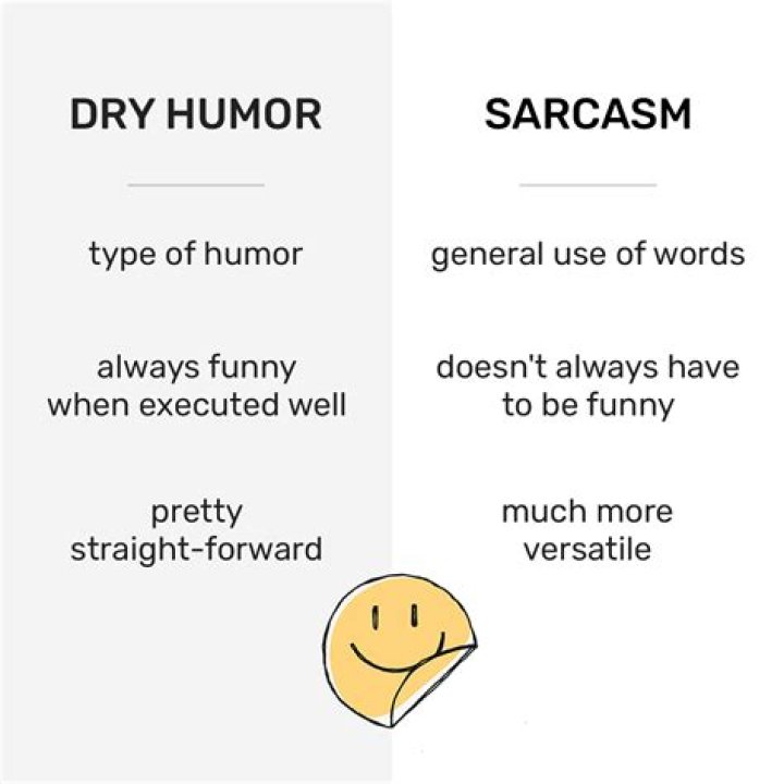 What is Dry Humor? The Ultimate Guide to Deadpan Comedy