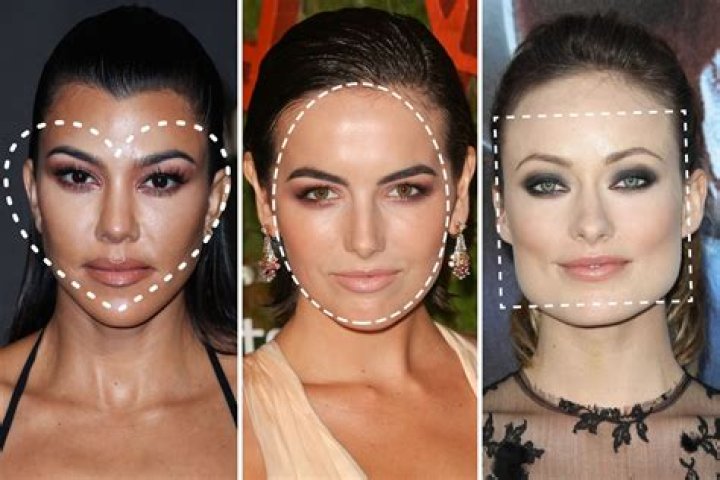 What Is My Face Shape? The Ultimate Guide to the 8 Different Face