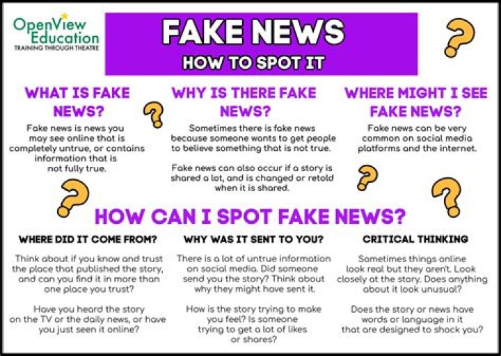 What was fake on the this week Casey Anthony&rsquo;s death and