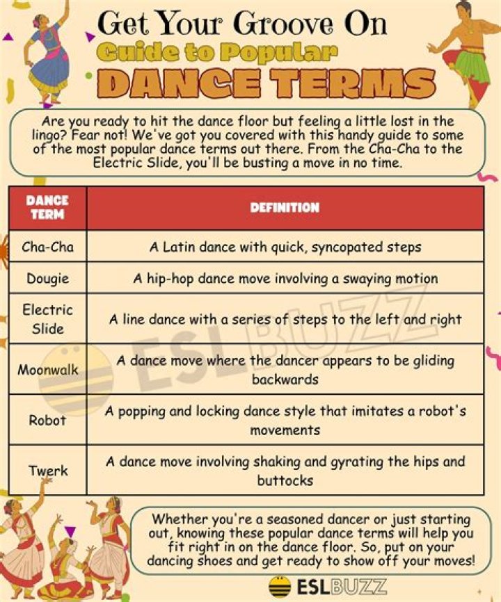What&rsquo;s your favourite classic Dance Movie? Dance Party Experience